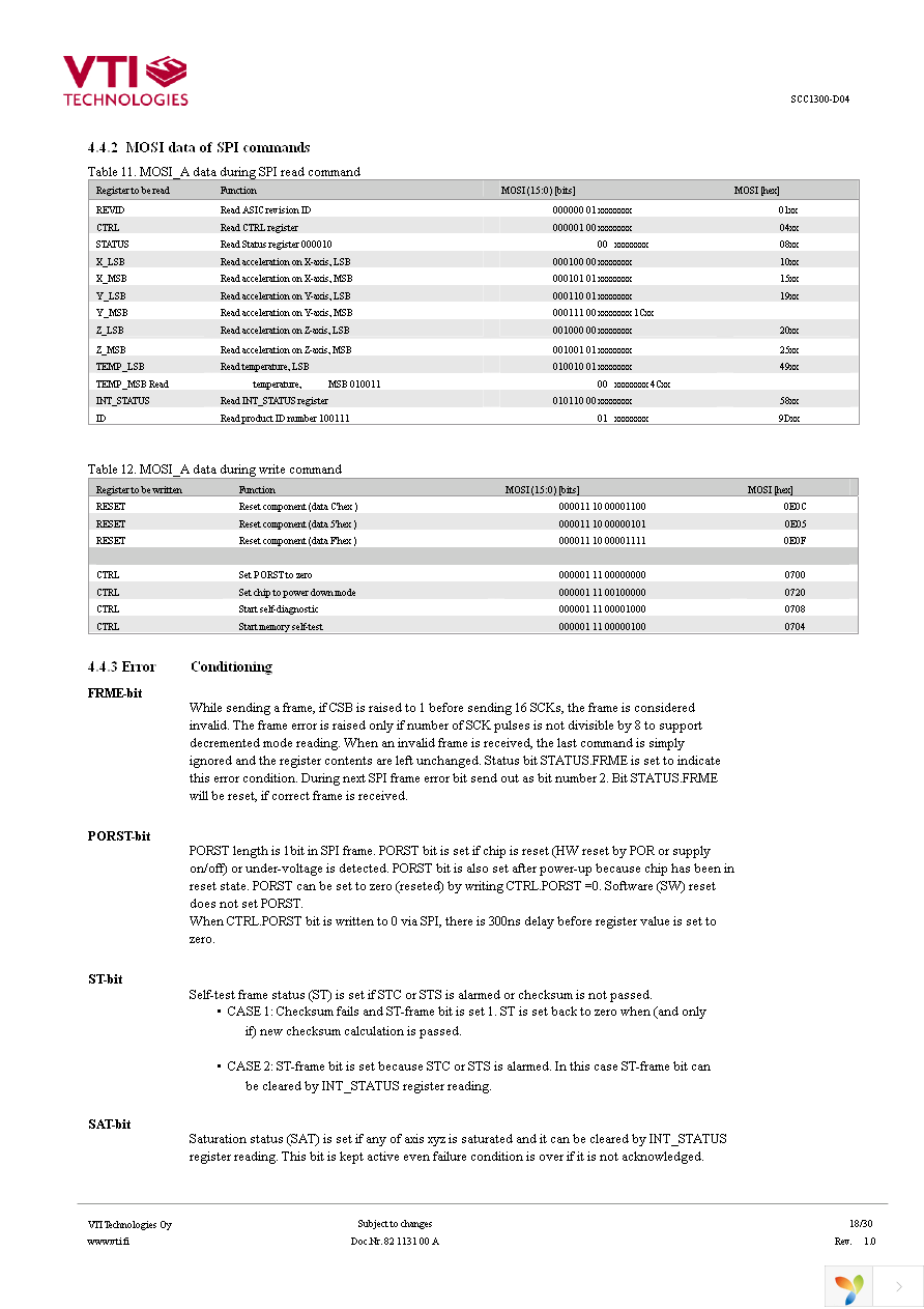 SCC1300-D04 PWB Page 18